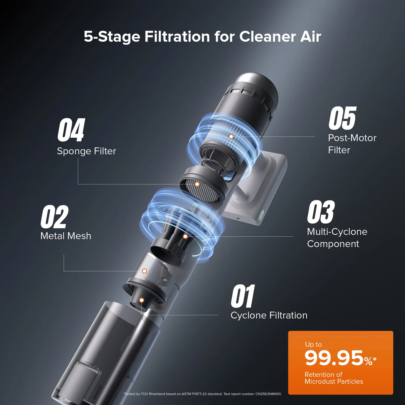 roborock h60 hub pro