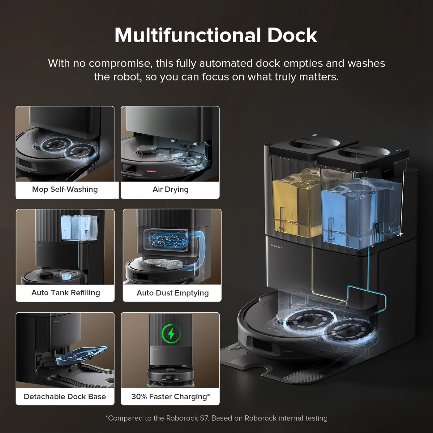 roborock qv 35s robotstofzuiger met multifunctioneel dock